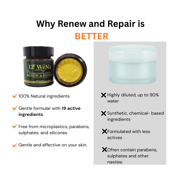 Renew and Repair— Natural Anti -aging facial cream | Silky Texture | Clean Beauty 30ml