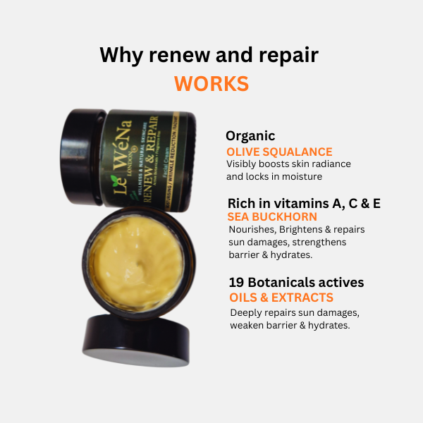 Renew and Repair— Natural Anti -aging facial cream | Silky Texture | Clean Beauty 30ml